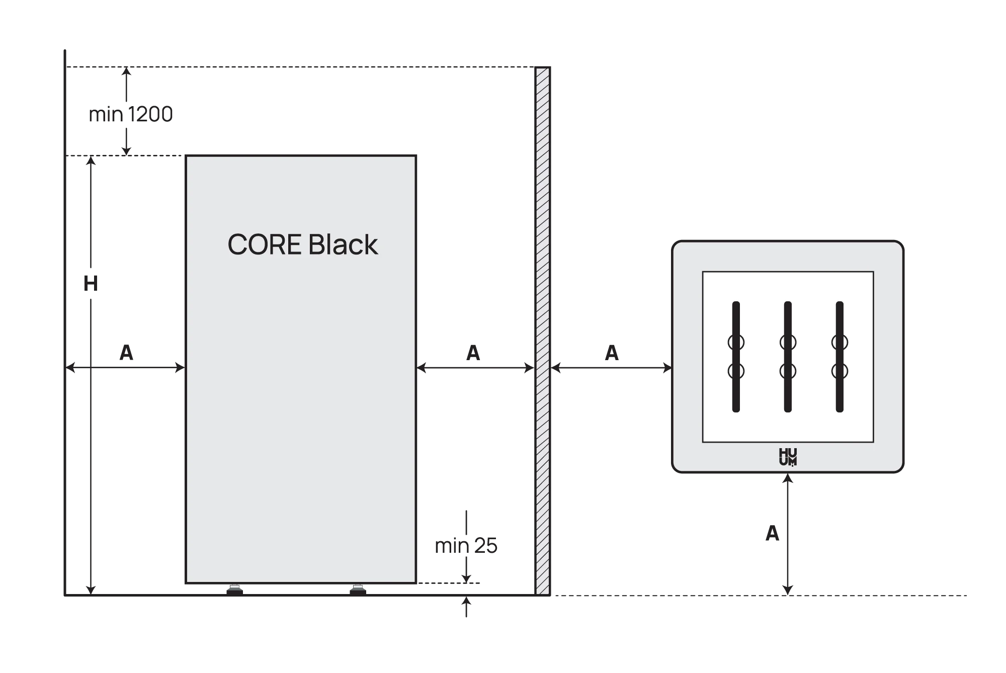 CORE Black Pakken